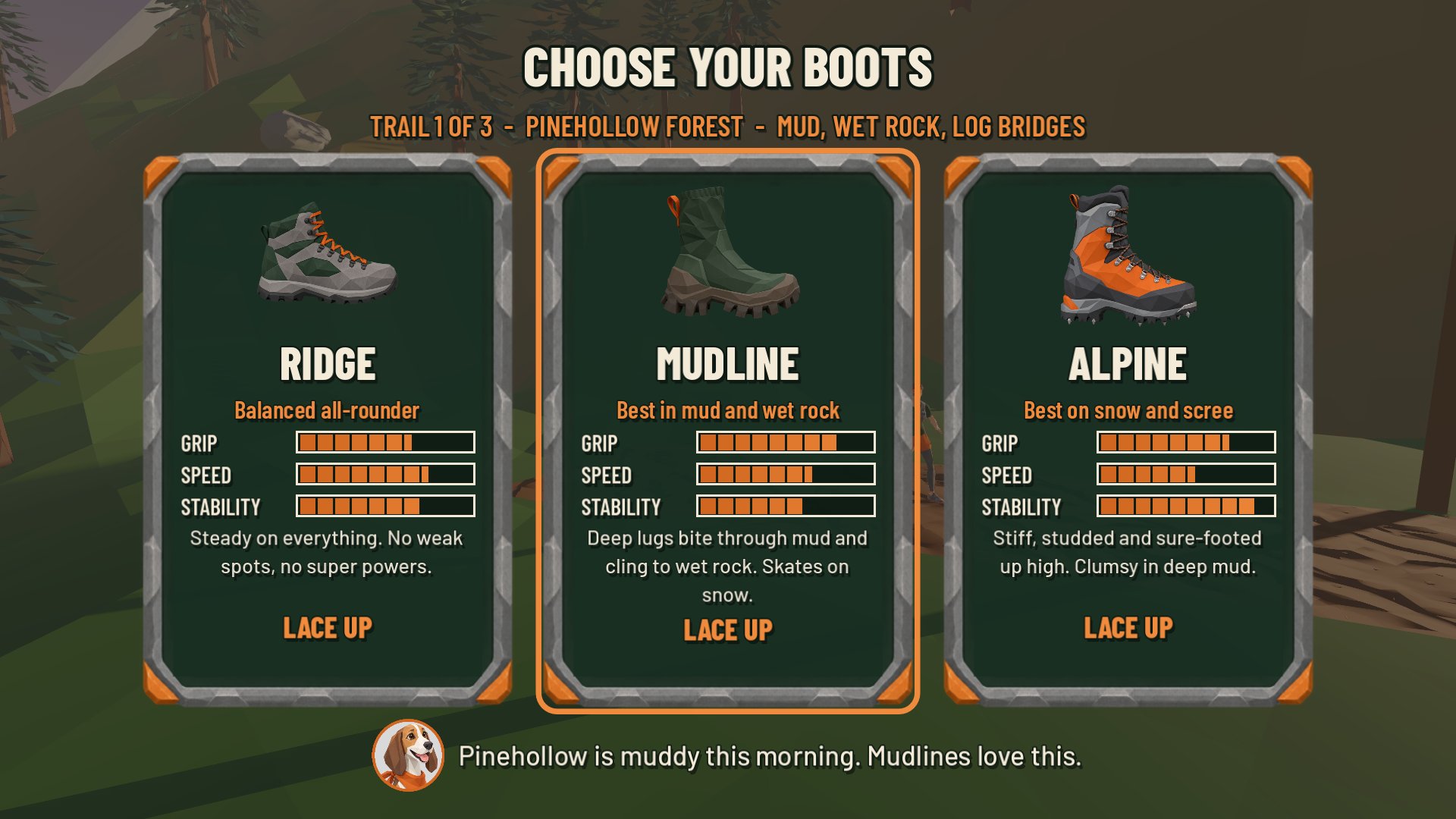 Pick Ridge, Mudline or Alpine boots before every trail.